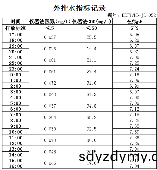 6078e9bdc2767.jpg 4.11排水(shui).jpg
