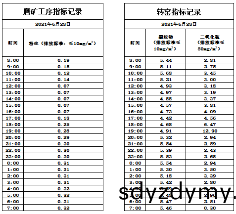 60e25f8a99106.jpg 6.28煙氣(qi).jpg