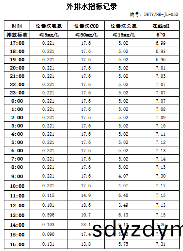 7.8排(pai)水.jpg