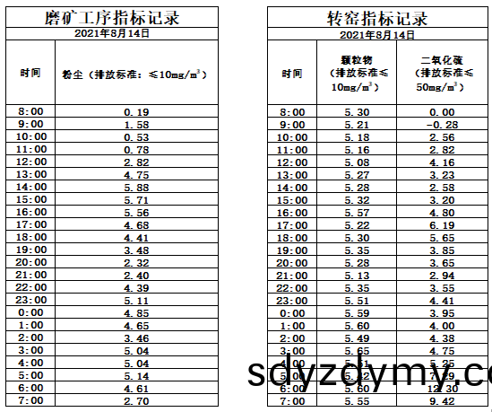6119b7d7e60fd.jpg 8.14煙(yan)氣.jpg