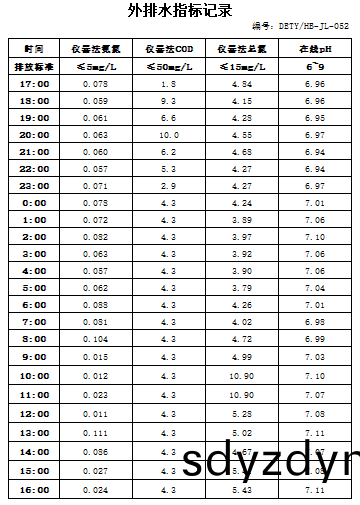 9.1排水(shui).jpg