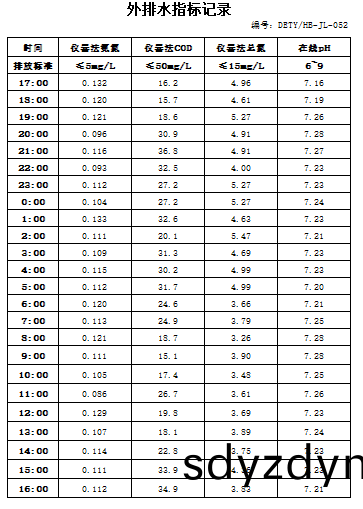 9.5排(pai)水.jpg
