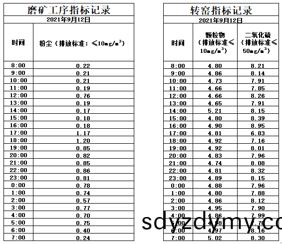 6140132072dcb.jpg 9.12煙(yan)氣(qi).jpg