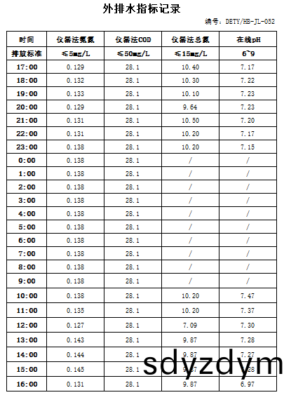 9.14排(pai)水.jpg