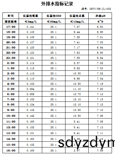 9.15排(pai)水.jpg