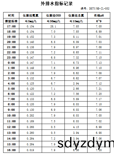 9.16排(pai)水.jpg