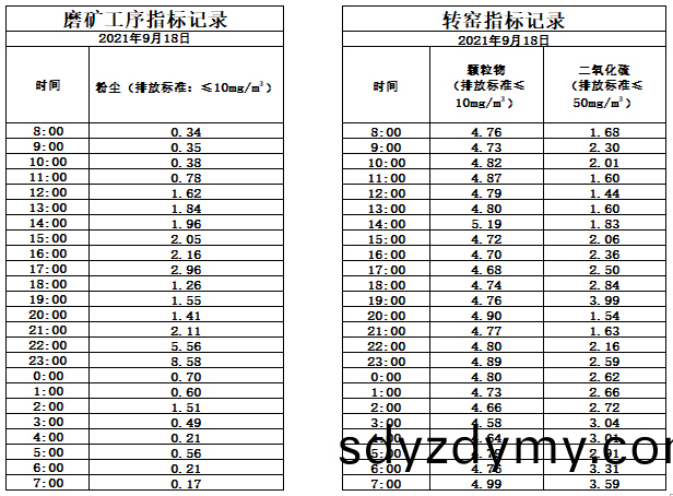614c22b4d91b4.jpg 9.18煙氣(qi).jpg