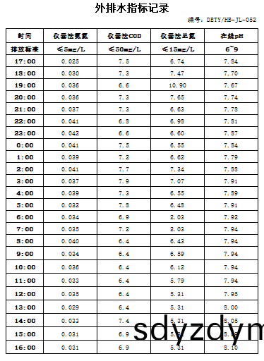 614c23660677f.jpg 9.20排水(shui).jpg
