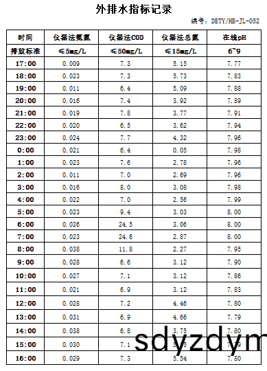6152d0089b464.jpg 9.23排水(shui).jpg