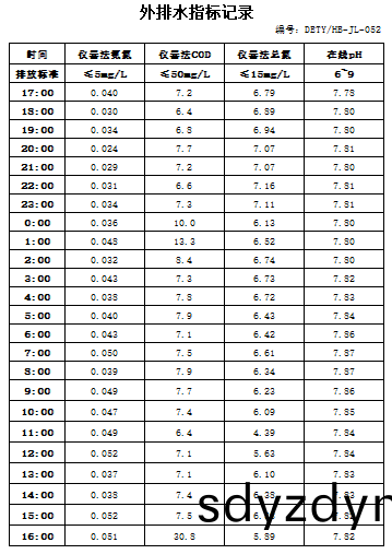 9.26排水(shui).jpg