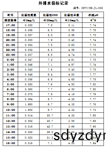615e89ee2cf13.jpg 9.29排水.jpg