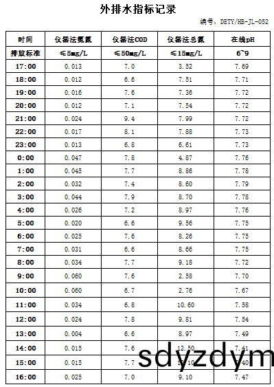 615e8a383aa5f.jpg 9.30排(pai)水(shui).jpg
