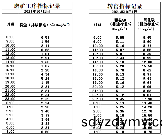 615e8a788cc1e.jpg 10.1煙氣.jpg