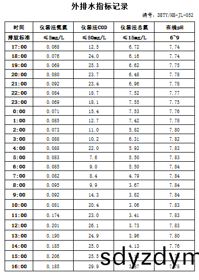 10.5排(pai)水.jpg