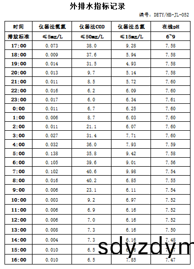 6164ed7cbba48.jpg 10.8排水.jpg