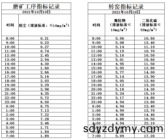 6164edfc08a93.jpg 10.10煙(yan)氣.jpg