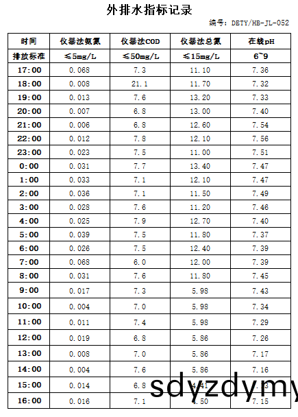 616ccd5f67744.jpg 10.15排(pai)水(shui).jpg