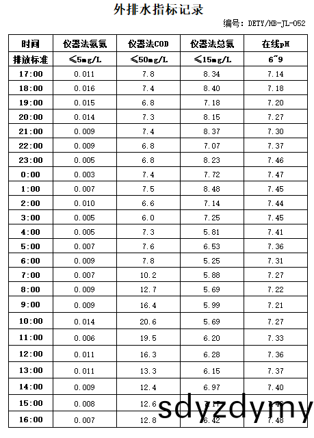 616ccd995f454.jpg 10.16排(pai)水(shui).jpg