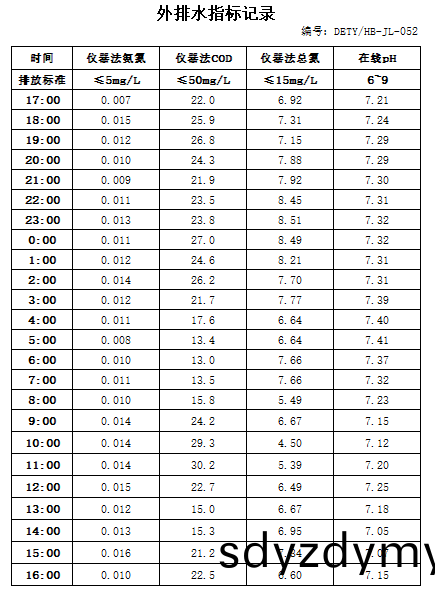 10.20排(pai)水(shui).jpg