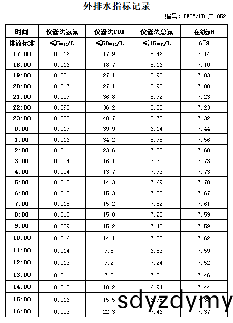 10.22排水(shui).jpg