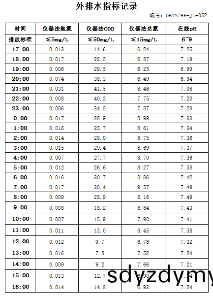 10.24排(pai)水.jpg