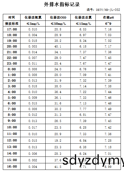 10.26排(pai)水(shui).jpg