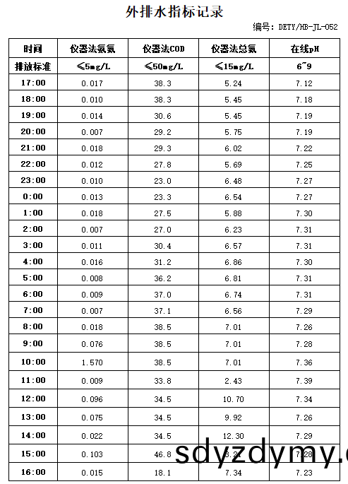 10.27排水.jpg