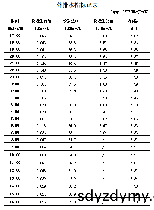 11.3排(pai)水.jpg