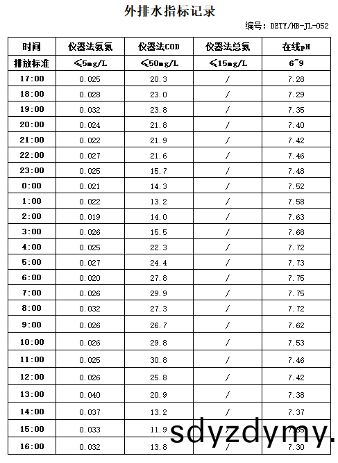 11.4排水.jpg