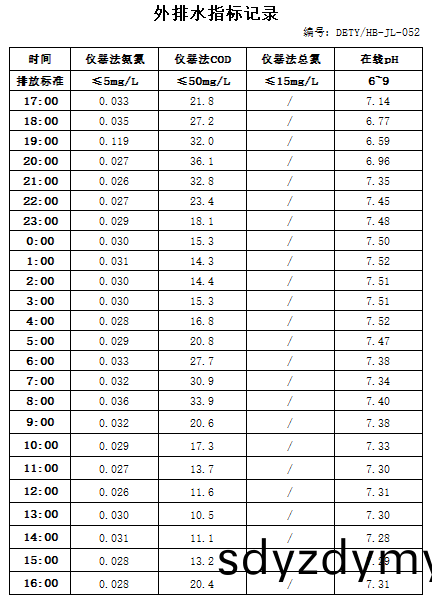 11.5排水.jpg