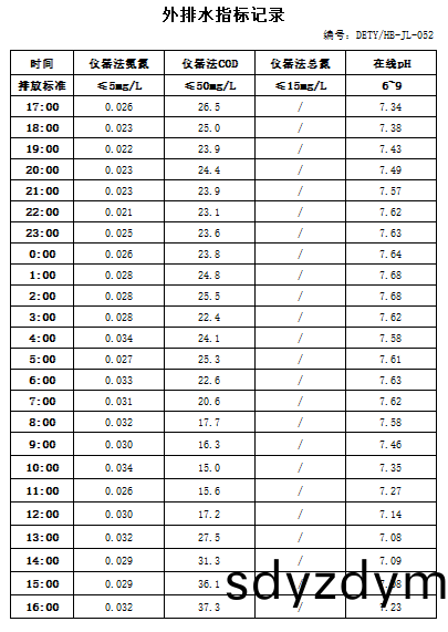 11.6排(pai)水.jpg