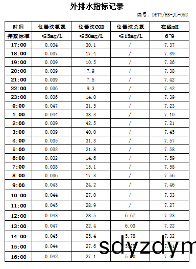 11.7排(pai)水(shui).jpg