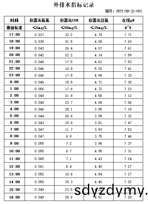 11.9排(pai)水(shui).jpg