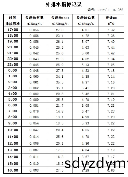 10.10排(pai)水.jpg