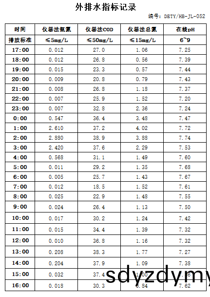 11.13排(pai)水(shui).jpg
