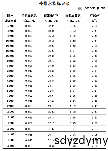 11.14排水(shui).jpg