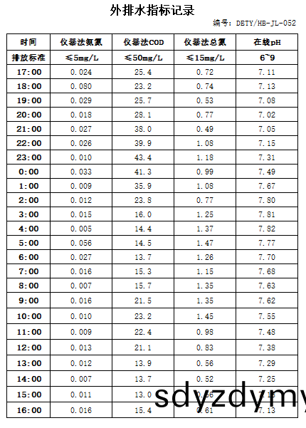 619d85e05a417.jpg 11.15排水(shui).jpg