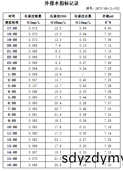 11.26排水(shui).jpg