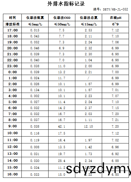 11.29排(pai)水(shui).jpg
