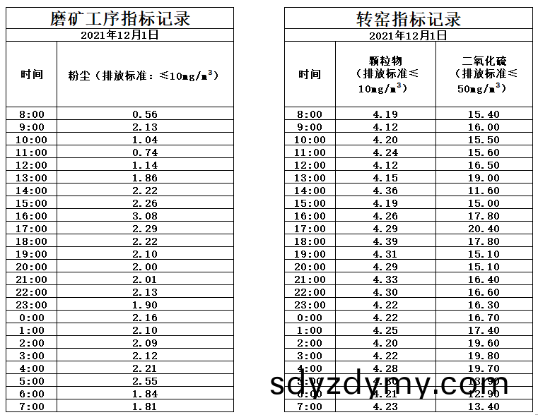 61aff751188a8.jpg 12.1煙(yan)氣.jpg