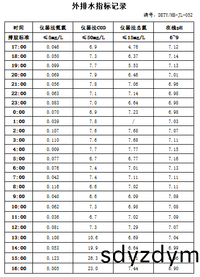 61aff7b03894e.jpg 12.2排水(shui).jpg