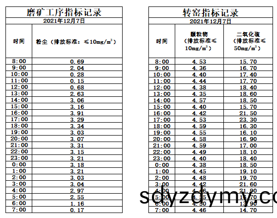 61b69f4a912a5.jpg 12.7煙氣.jpg