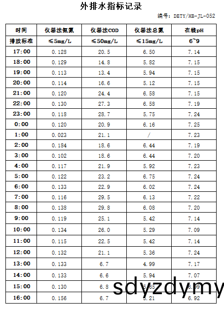 12.7排水(shui).jpg