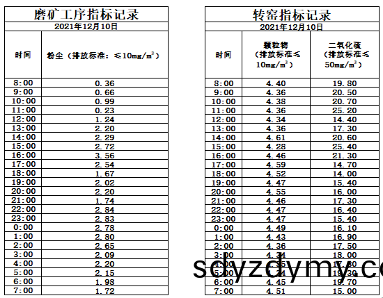 61b6a066b8a65.jpg 12.10煙(yan)氣.jpg