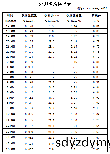 12.10排(pai)水.jpg