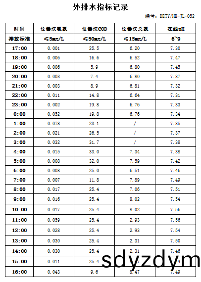12.17排水(shui).jpg