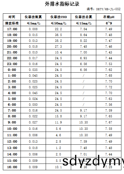 12.18排水.jpg