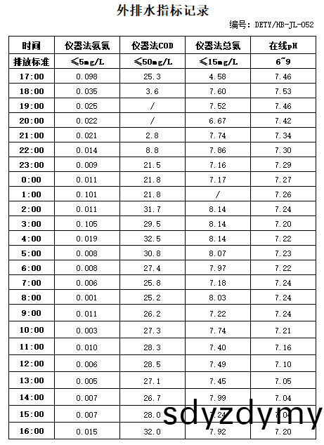 12.23排(pai)水.jpg