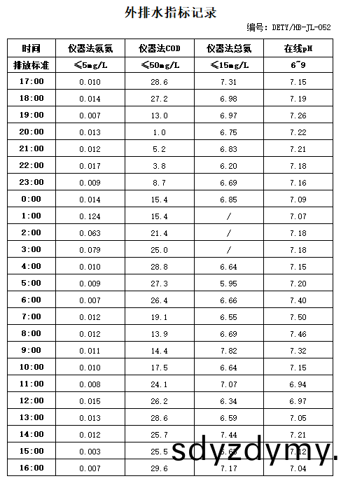 12.30排(pai)水(shui).jpg