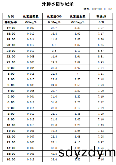 1.7排(pai)水(shui).jpg
